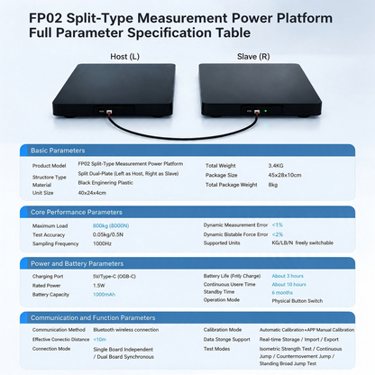2026  FP02 Mini Smart Force Plate, Dual-Plate Tester for Youth Training & Rehab Assessment