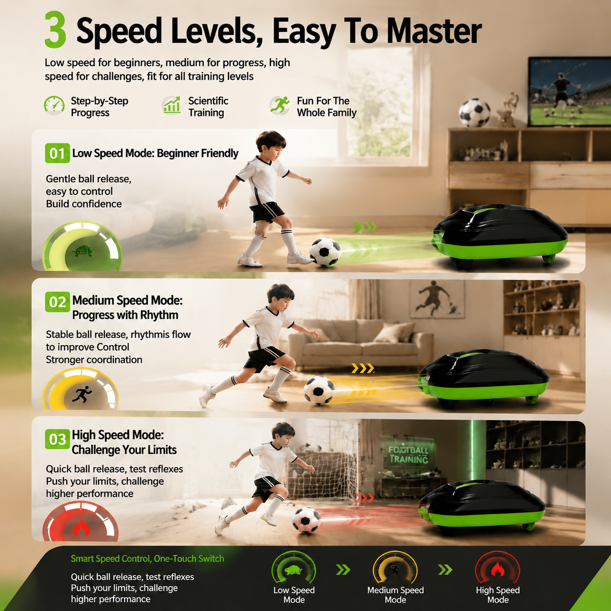 Automatic Ball-Chasing Soccer Robot, Youth Indoor Dribbling & Tackling Training Equipment, Parent-Child Interactive Toy