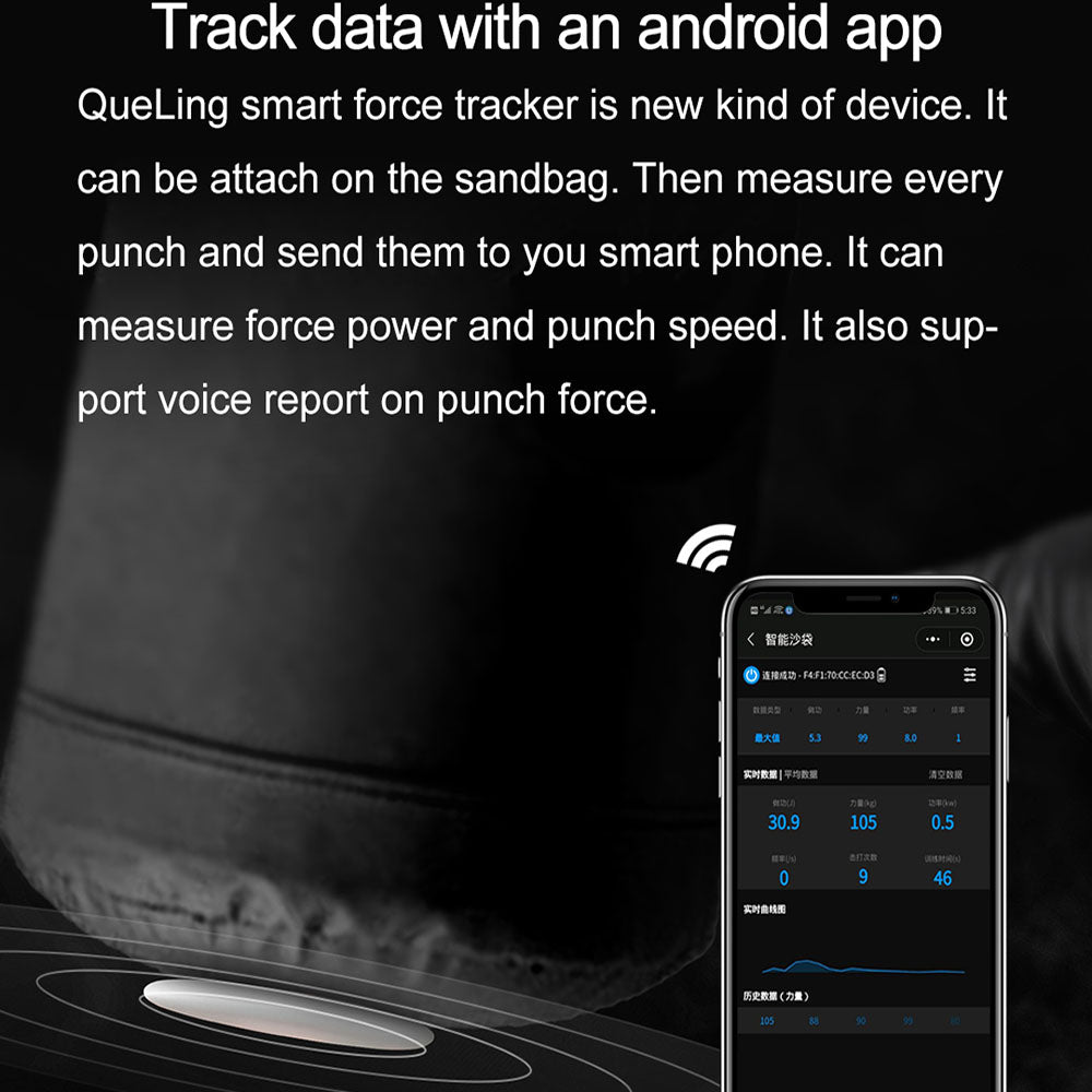 (L) Boxing forcetracker