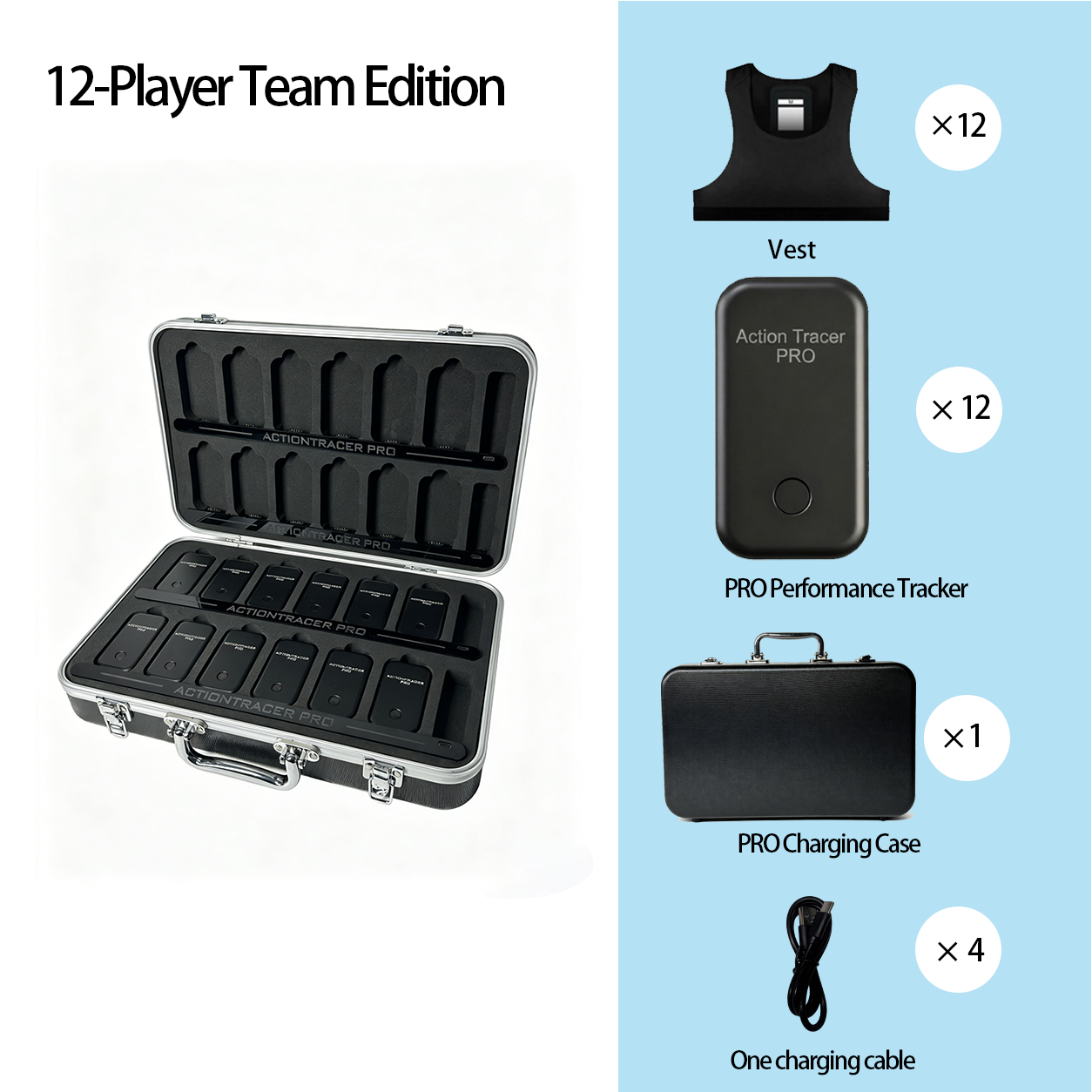2026 Action Tracer PRO Tracker Dedicated Dual-Spec Aluminum Alloy 2-in-1 Charging & Storage Dock, Bulk Fast Charging