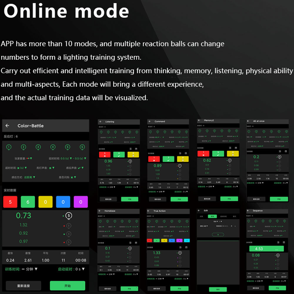 (c)Intelligent reaction training ball XB-01