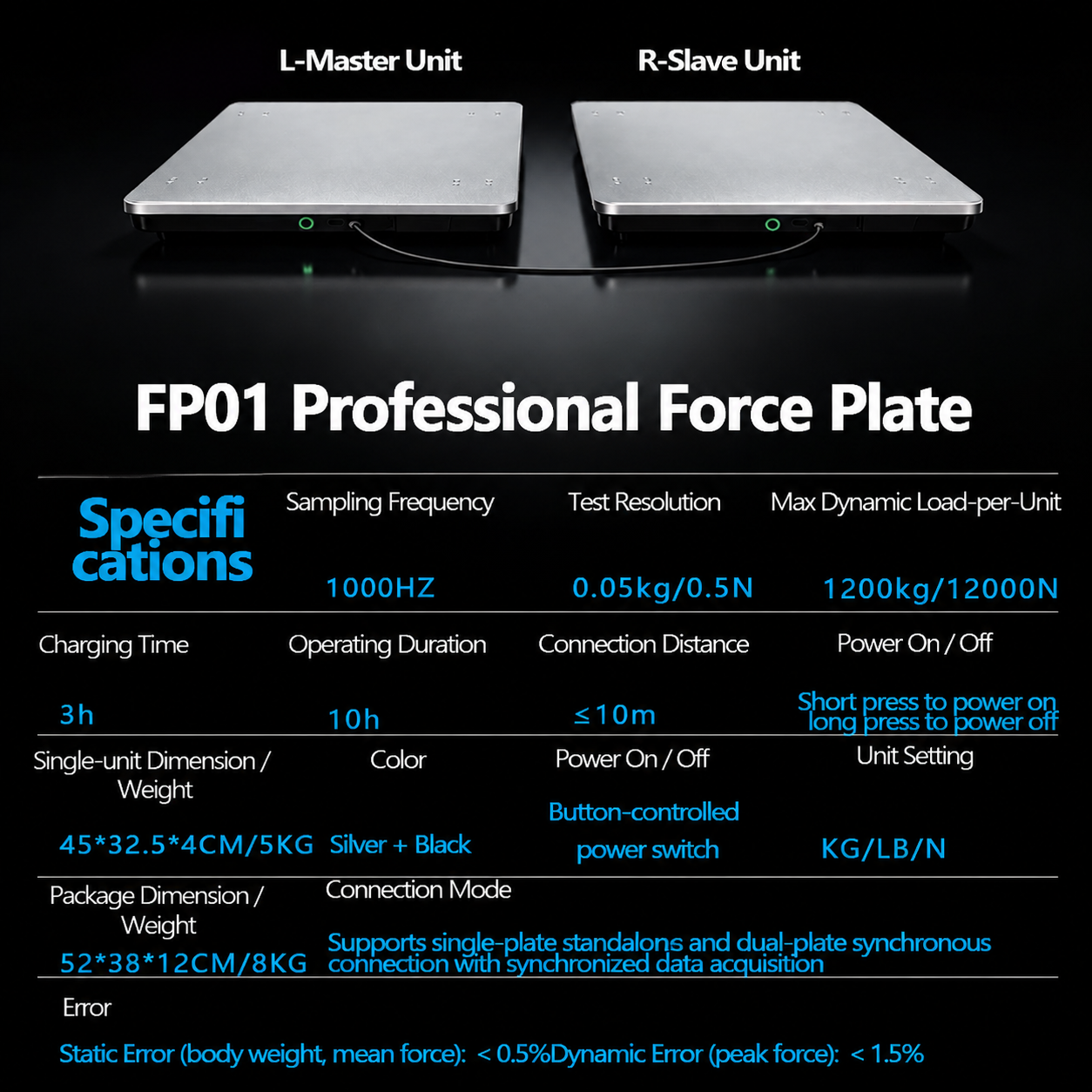 Queling  Vertical Jump Force Plate, 1 D Force Platform, CMJ Rehabilitation Assessment, Portable Large Surface, Peak Force