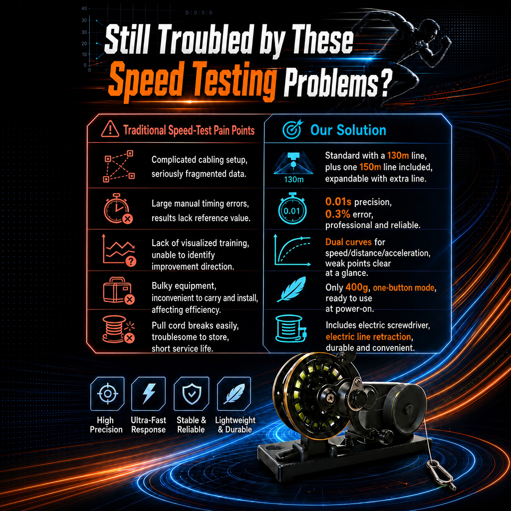 2026quelingSprint Speed Measuring System with Pull-Wire Encoder Real-Time Velocity Tracking for Running Tests and SportsTraining