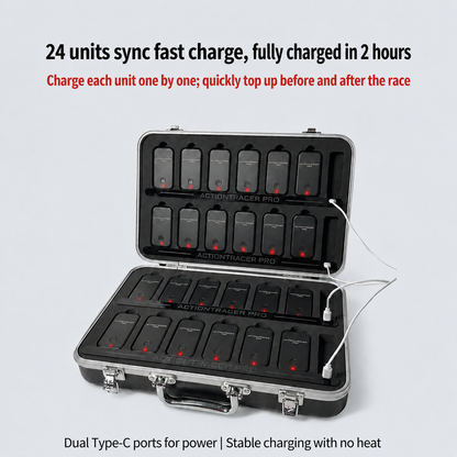 2026 Action Tracer PRO Tracker Dedicated Dual-Spec Aluminum Alloy 2-in-1 Charging & Storage Dock, Bulk Fast Charging