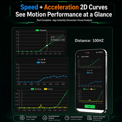 2026quelingSprint Speed Measuring System with Pull-Wire Encoder Real-Time Velocity Tracking for Running Tests and SportsTraining