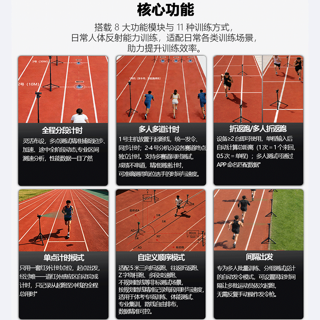 Smart Photoelectric Sprint Timer, 0.001s Precision, APP Data Export, Receiver Only, No Transmitter