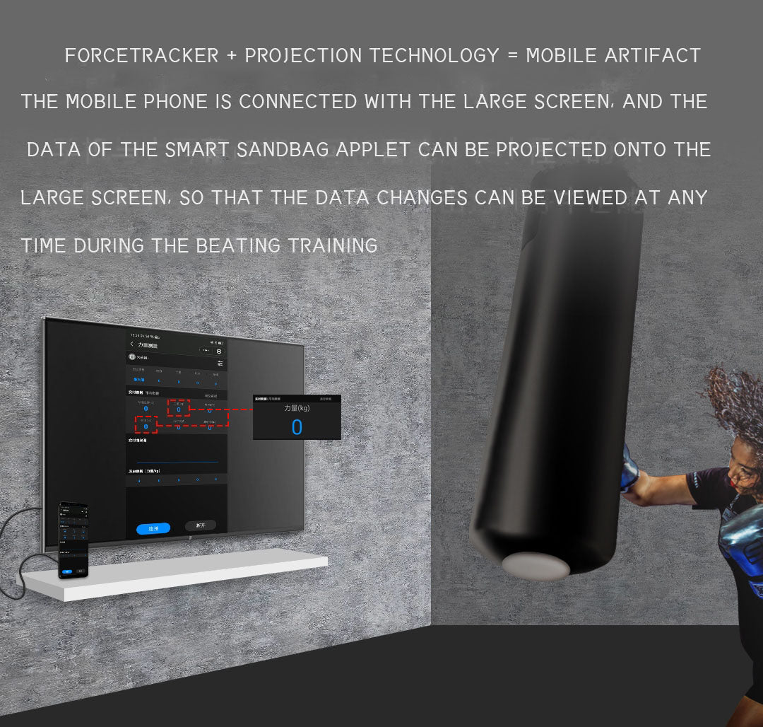(L) Boxing forcetracker
