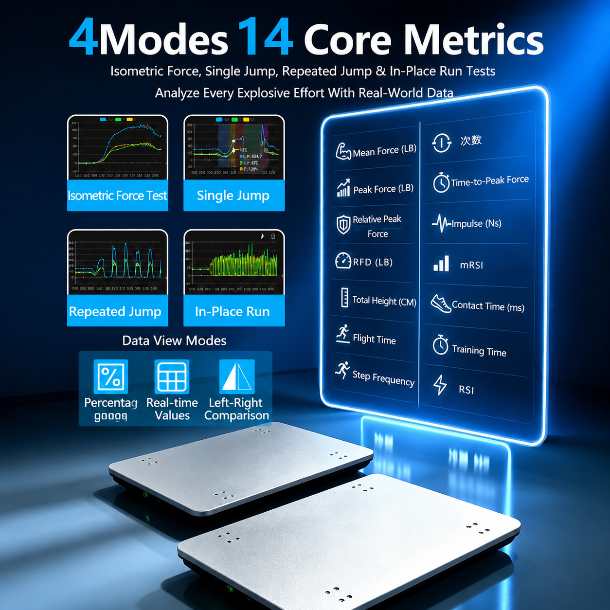 Queling  Vertical Jump Force Plate, 1 D Force Platform, CMJ Rehabilitation Assessment, Portable Large Surface, Peak Force