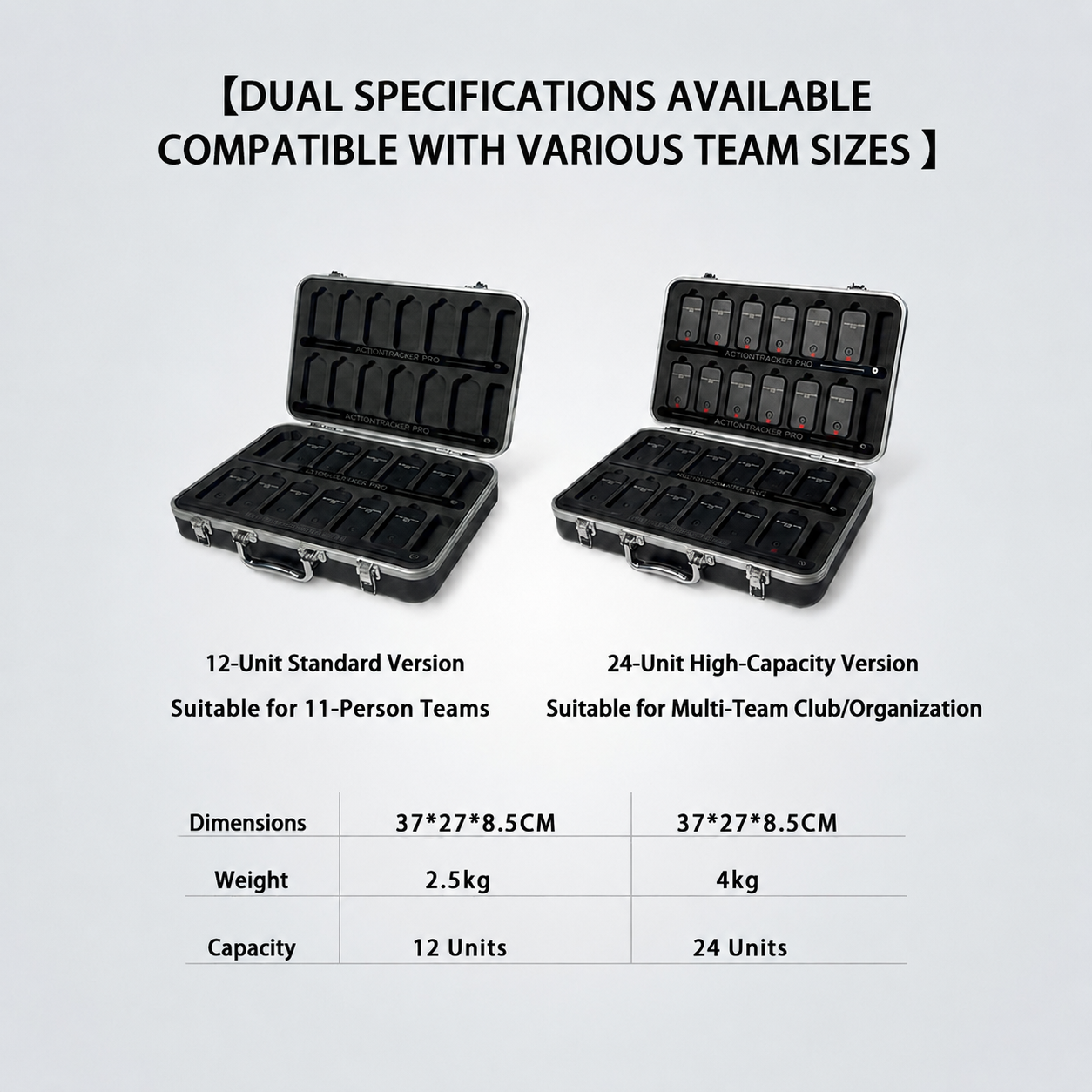 2026 Action Tracer PRO Tracker Dedicated Dual-Spec Aluminum Alloy 2-in-1 Charging & Storage Dock, Bulk Fast Charging
