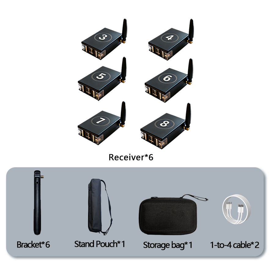 2026 Infrared Intelligent Sprint Timer Upgraded Opposed-beam Expansion Link Cannot Be Used Alone Without Unit 1