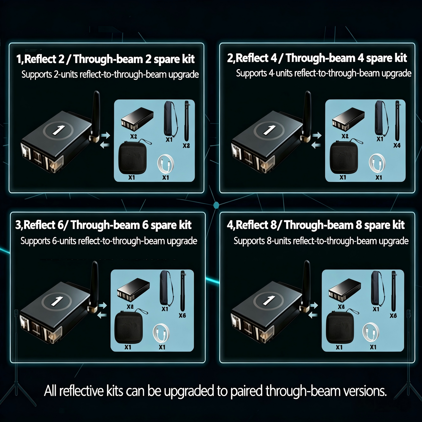 2026 Infrared Intelligent Sprint Timer Upgraded Opposed-beam Expansion Link Cannot Be Used Alone Without Unit 1