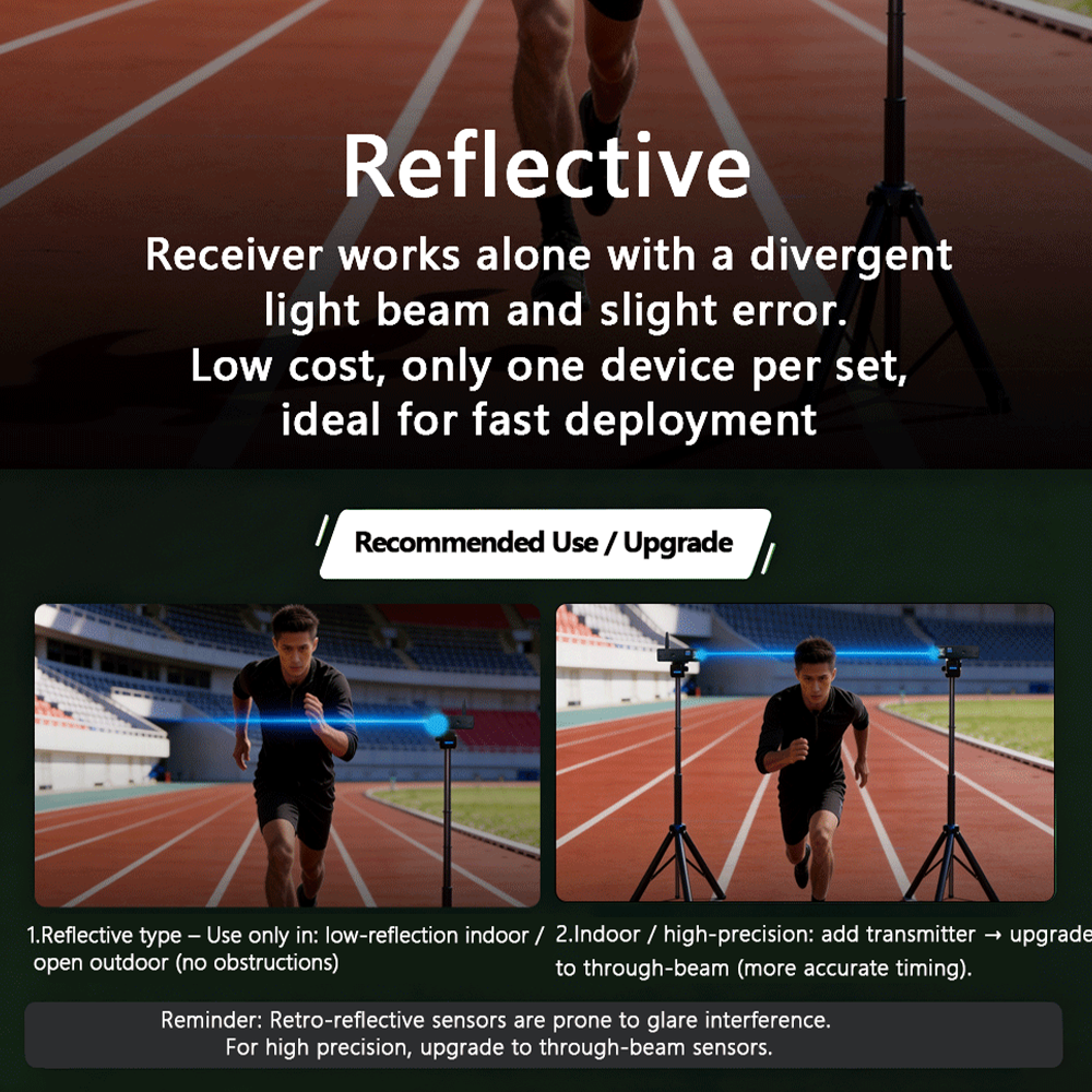 2026 Infrared Sprint Timer | 0.001s Accuracy Track & Field Speed Training Timer with APP for Running Test