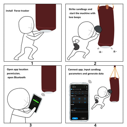 (L) Boxing forcetracker