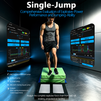 Queling  Vertical Jump Force Plate, 1 D Force Platform, CMJ Rehabilitation Assessment, Portable Large Surface, Peak Force