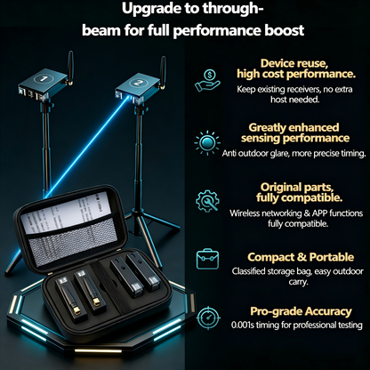 2026 Infrared Intelligent Sprint Timer Upgraded Opposed-beam Expansion Link Cannot Be Used Alone Without Unit 1