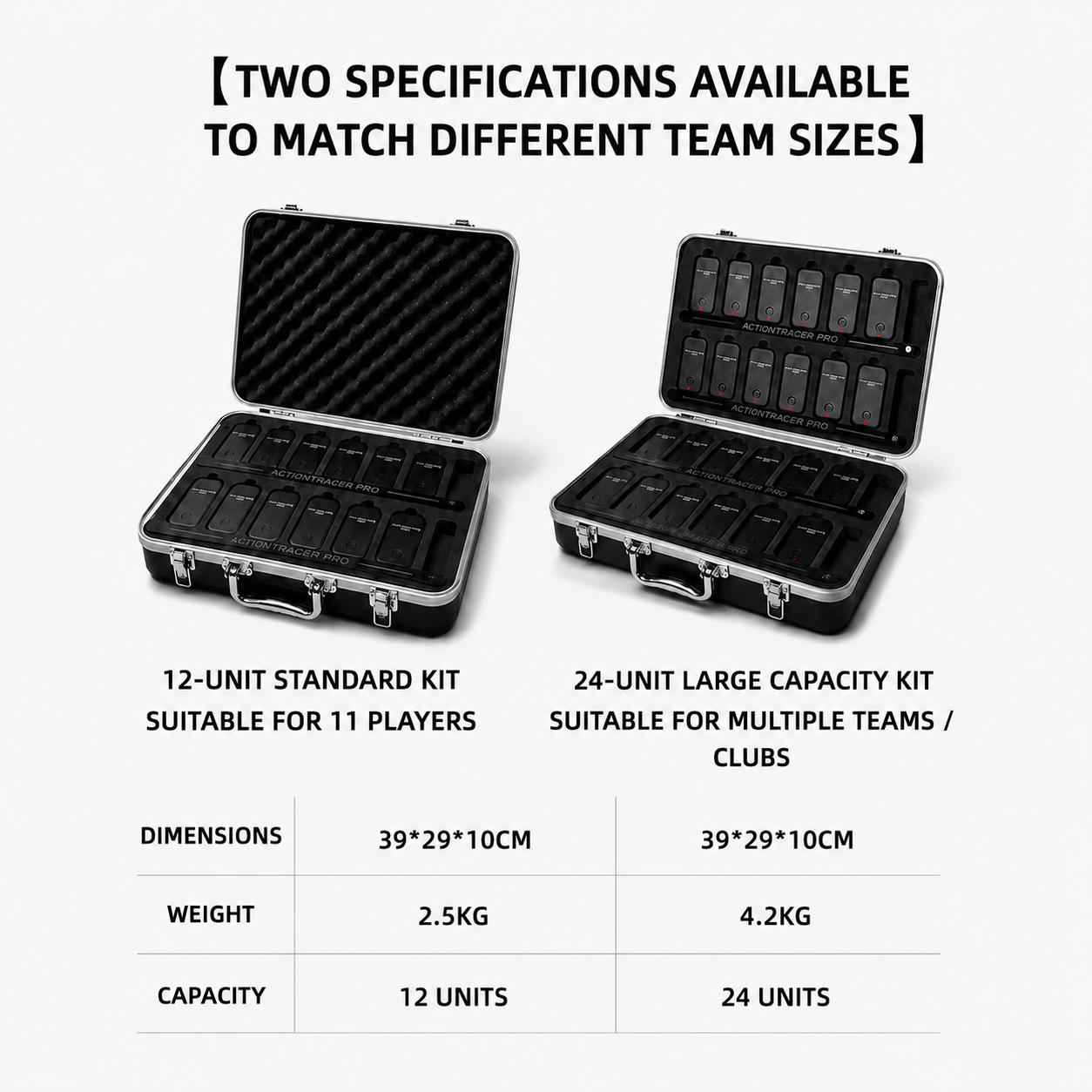 2026 Action Tracer PRO Tracker Dedicated Dual-Spec Aluminum Alloy 2-in-1 Charging & Storage Dock, Bulk Fast Charging