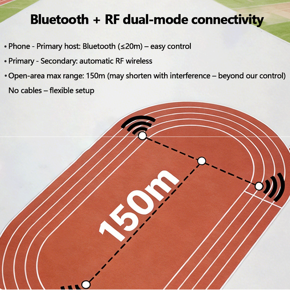 2026 Infrared Sprint Timer | 0.001s Accuracy Track & Field Speed Training Timer with APP for Running Test