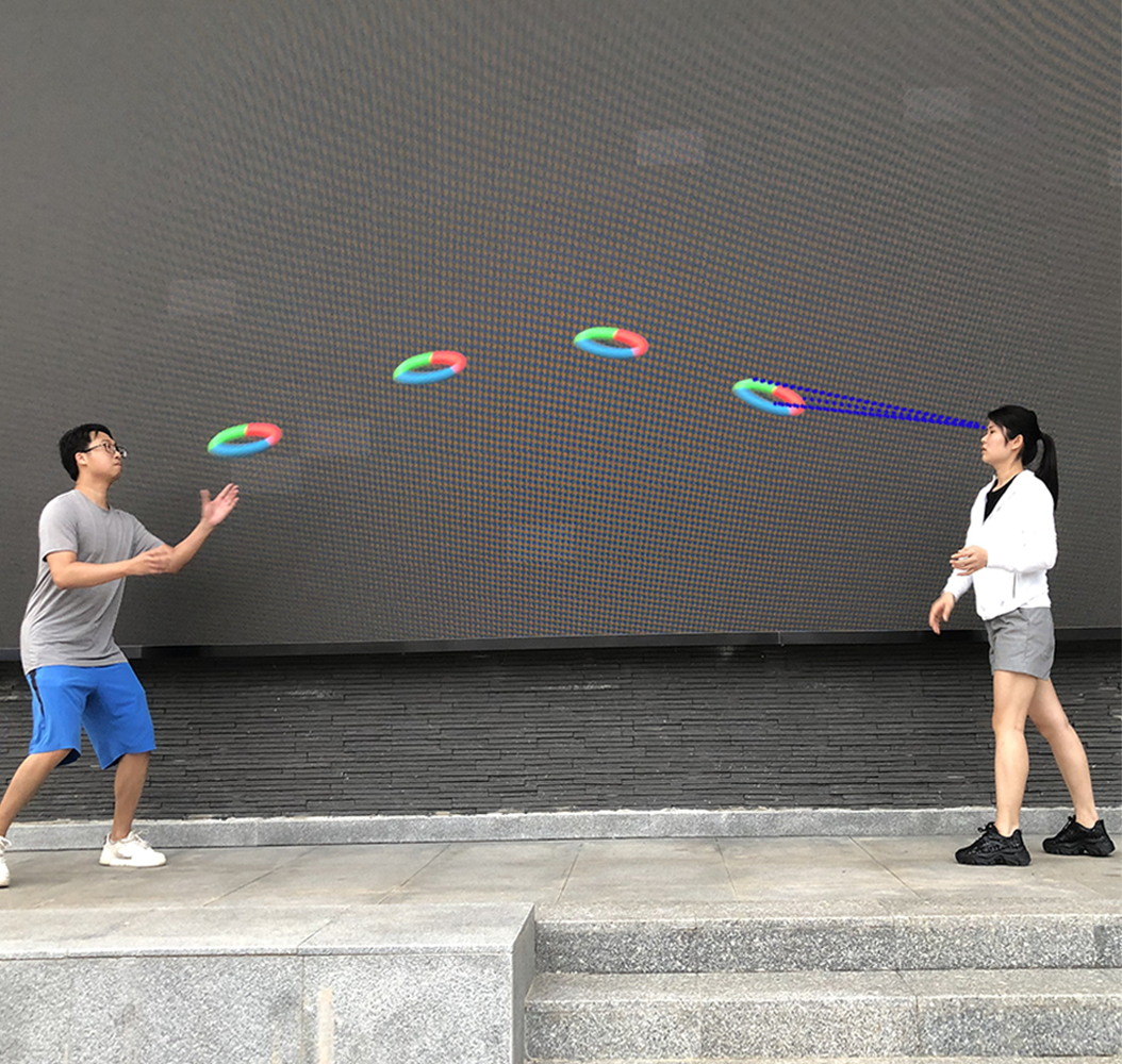 （R）Reaction training loop