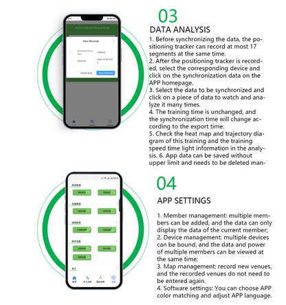 ActionTracer AT01 Basketball GPS Tracker | Beidou + GPS Dual-Mode Positioning, Outdoor Sports Performance Analyzer for Players & Coaches