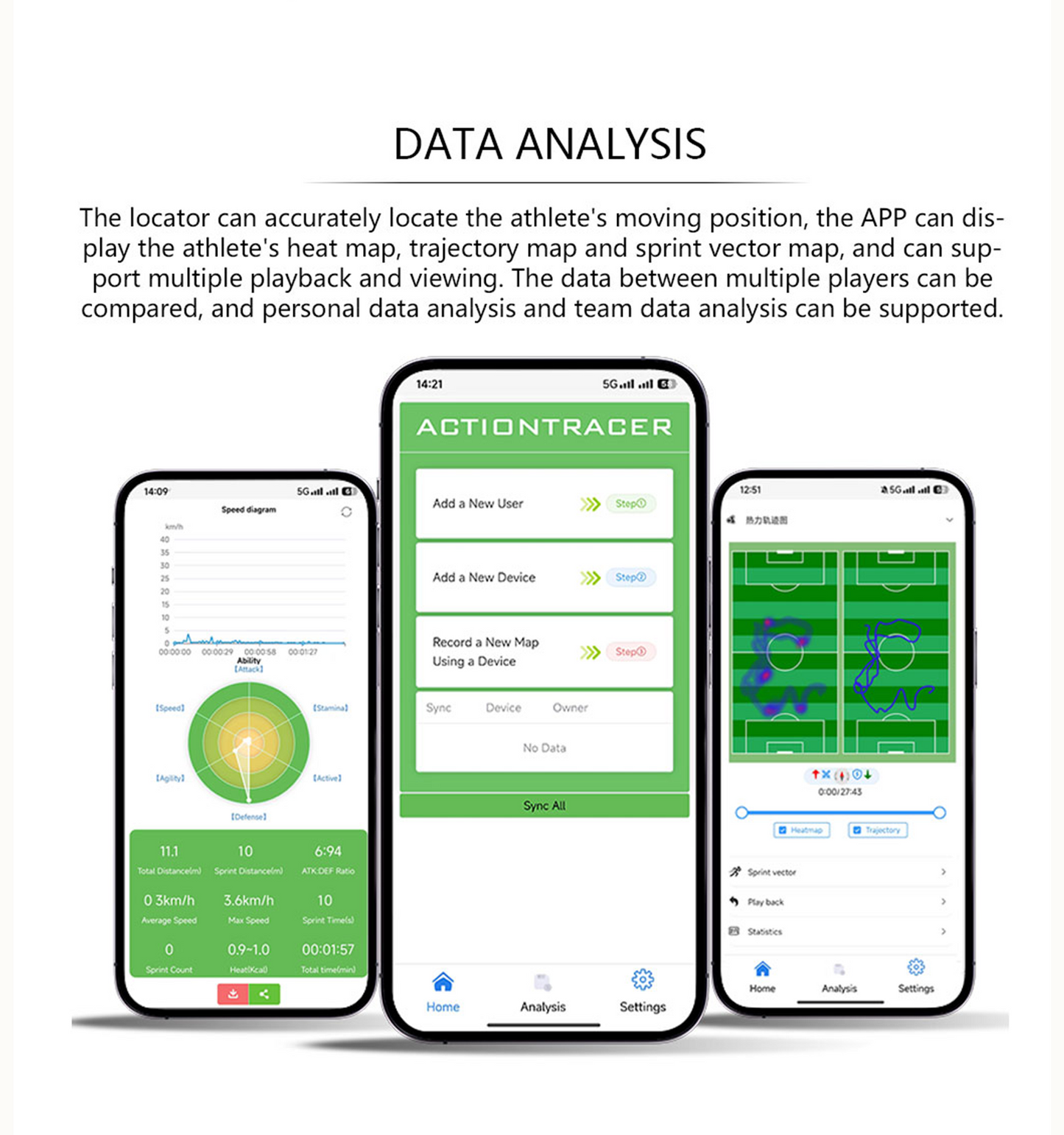 ActionTracer AT01 Basketball GPS Tracker | Beidou + GPS Dual-Mode Positioning, Outdoor Sports Performance Analyzer for Players & Coaches