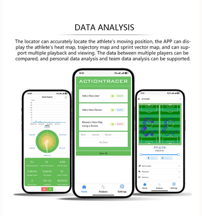ActionTracer AT01 Basketball GPS Tracker | Beidou + GPS Dual-Mode Positioning, Outdoor Sports Performance Analyzer for Players & Coaches