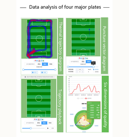 ActionTracer AT01 Basketball GPS Tracker | Beidou + GPS Dual-Mode Positioning, Outdoor Sports Performance Analyzer for Players & Coaches