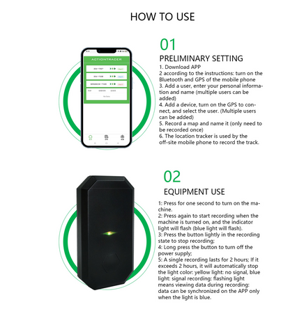 ActionTracer AT01 Basketball GPS Tracker | Beidou + GPS Dual-Mode Positioning, Outdoor Sports Performance Analyzer for Players & Coaches