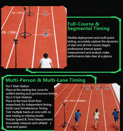 CC01 Infrared Sprint Timer | 0.001s Precision Track and Field Training Timer with APP