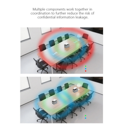 Anti-Recording Voice Recorder Blocker | Ultrasonic Privacy Protector Tissue Box Design for Meeting & Office