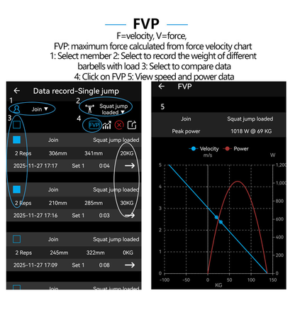 Vertical Jump Test Mat | Infrared Jump Height & RSI Measurement Trainer for Track & Field, Basketball,