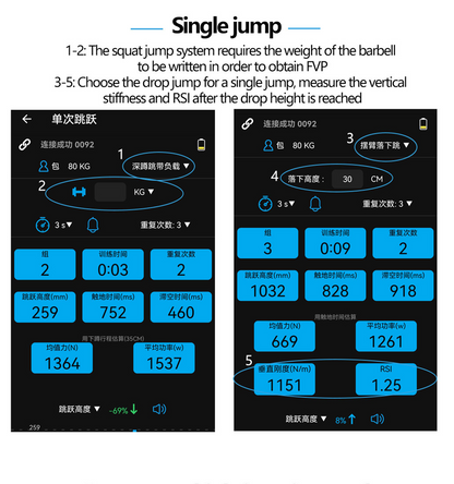 Vertical Jump Test Mat | Infrared Jump Height & RSI Measurement Trainer for Track & Field, Basketball,