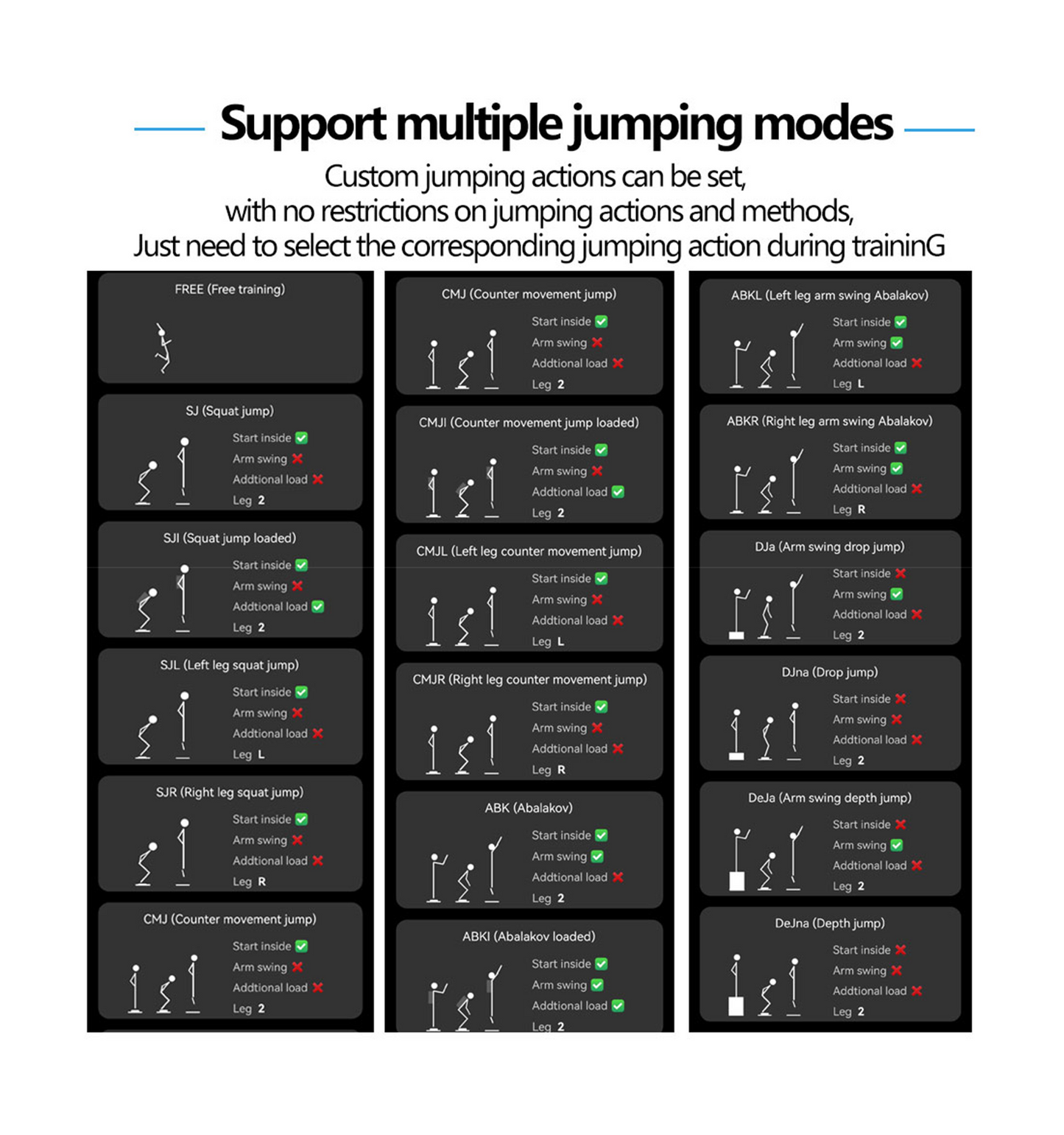 Vertical Jump Test Mat | Infrared Jump Height & RSI Measurement Trainer for Track & Field, Basketball,