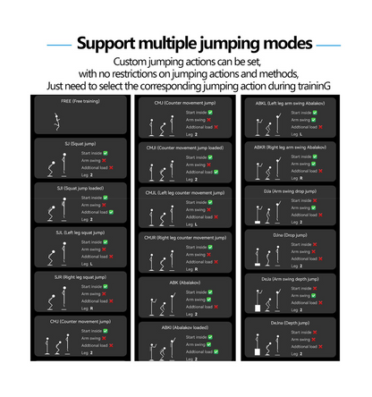 Vertical Jump Test Mat | Infrared Jump Height & RSI Measurement Trainer for Track & Field, Basketball,