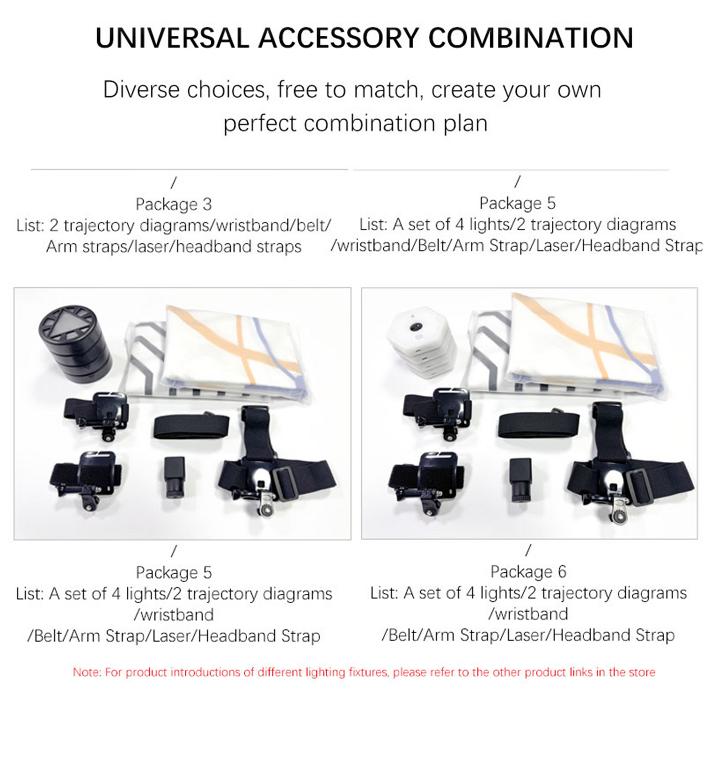 Head-Mounted Laser Training Device | Adjustable Laser, 10M Distance, Multi-Part Wearable for Reaction & Rehabilitation Training