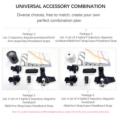 Head-Mounted Laser Training Device | Adjustable Laser, 10M Distance, Multi-Part Wearable for Reaction & Rehabilitation Training