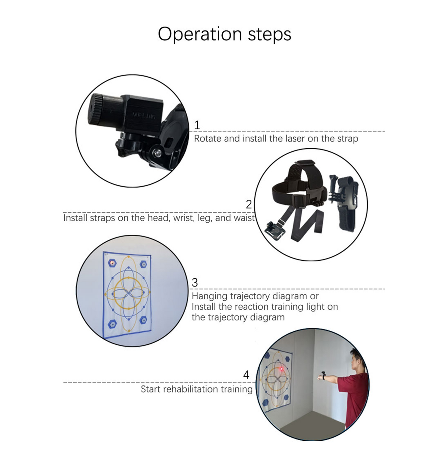 Head-Mounted Laser Training Device | Adjustable Laser, 10M Distance, Multi-Part Wearable for Reaction & Rehabilitation Training