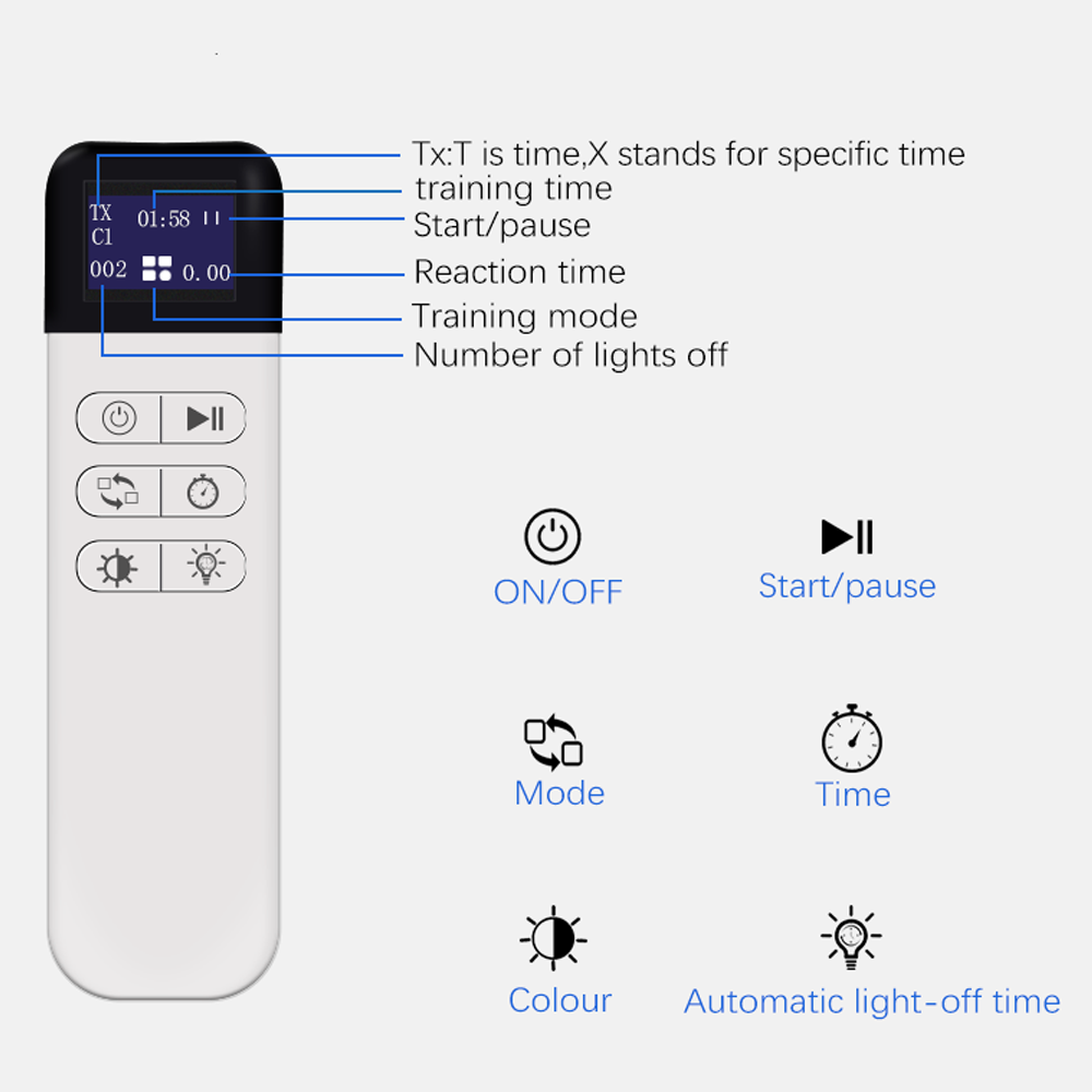 Upgraded Remote Control Reaction Training Light | 6 Modes, 5-Color Lights, Agility Trainer