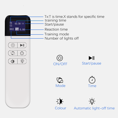 Upgraded Remote Control Reaction Training Light | 6 Modes, 5-Color Lights, Agility Trainer