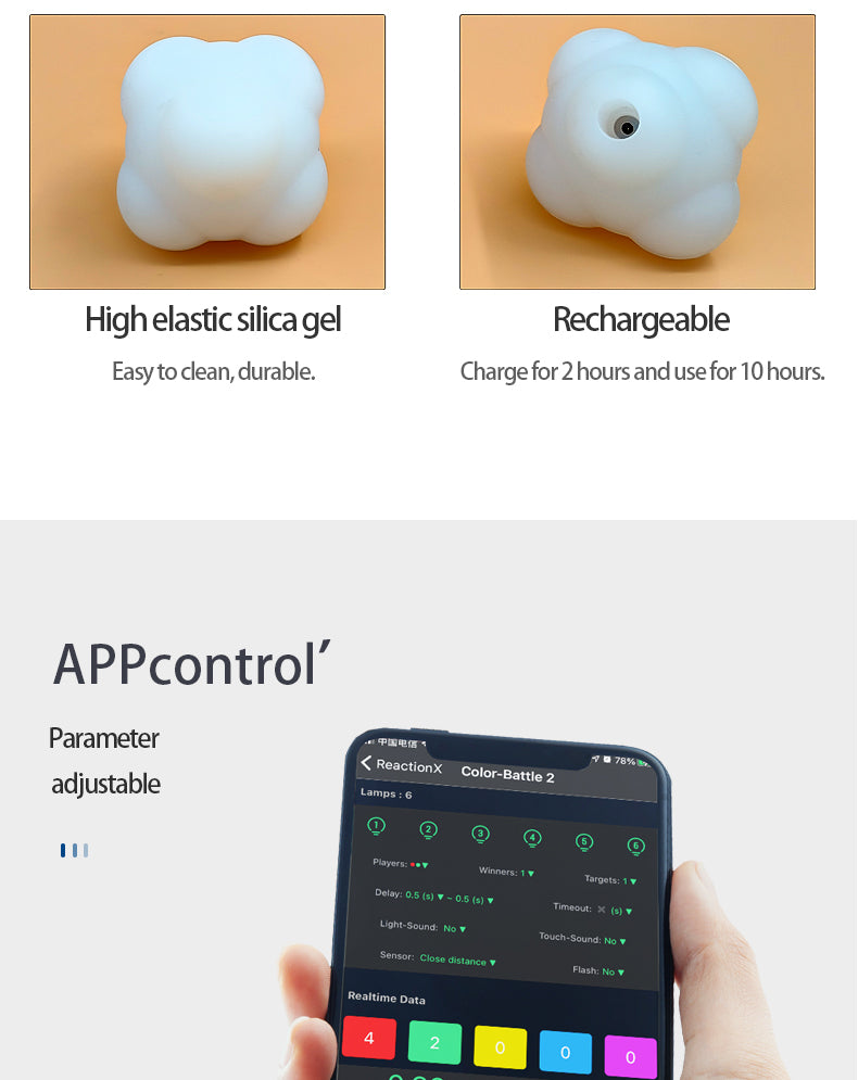 (K)Intelligent hexagonal ball