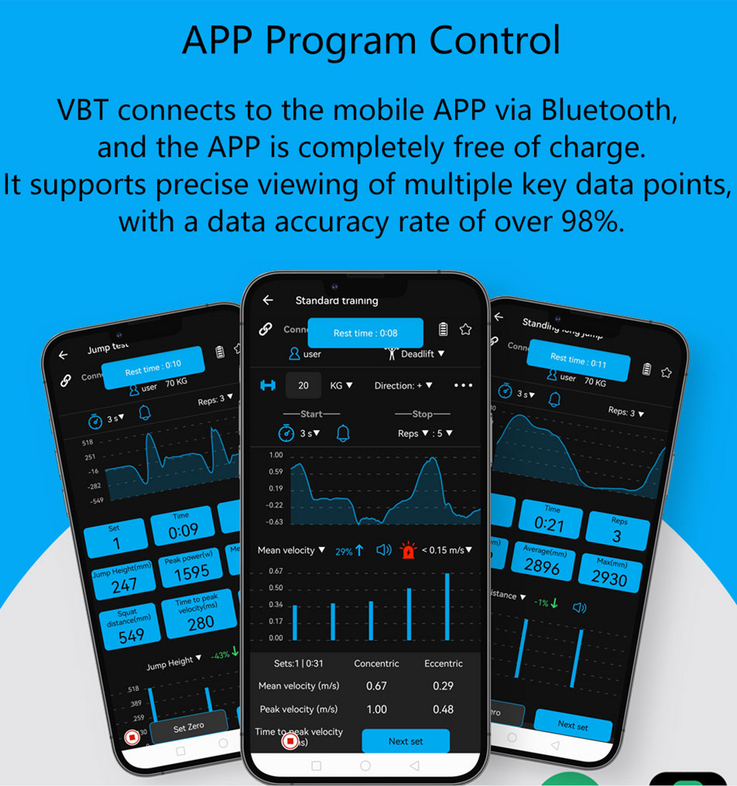 VBT01 Velocity Based Training Device | Strength & Power Trainer for Barbell, Squat, Jump, 1RM Analyzer